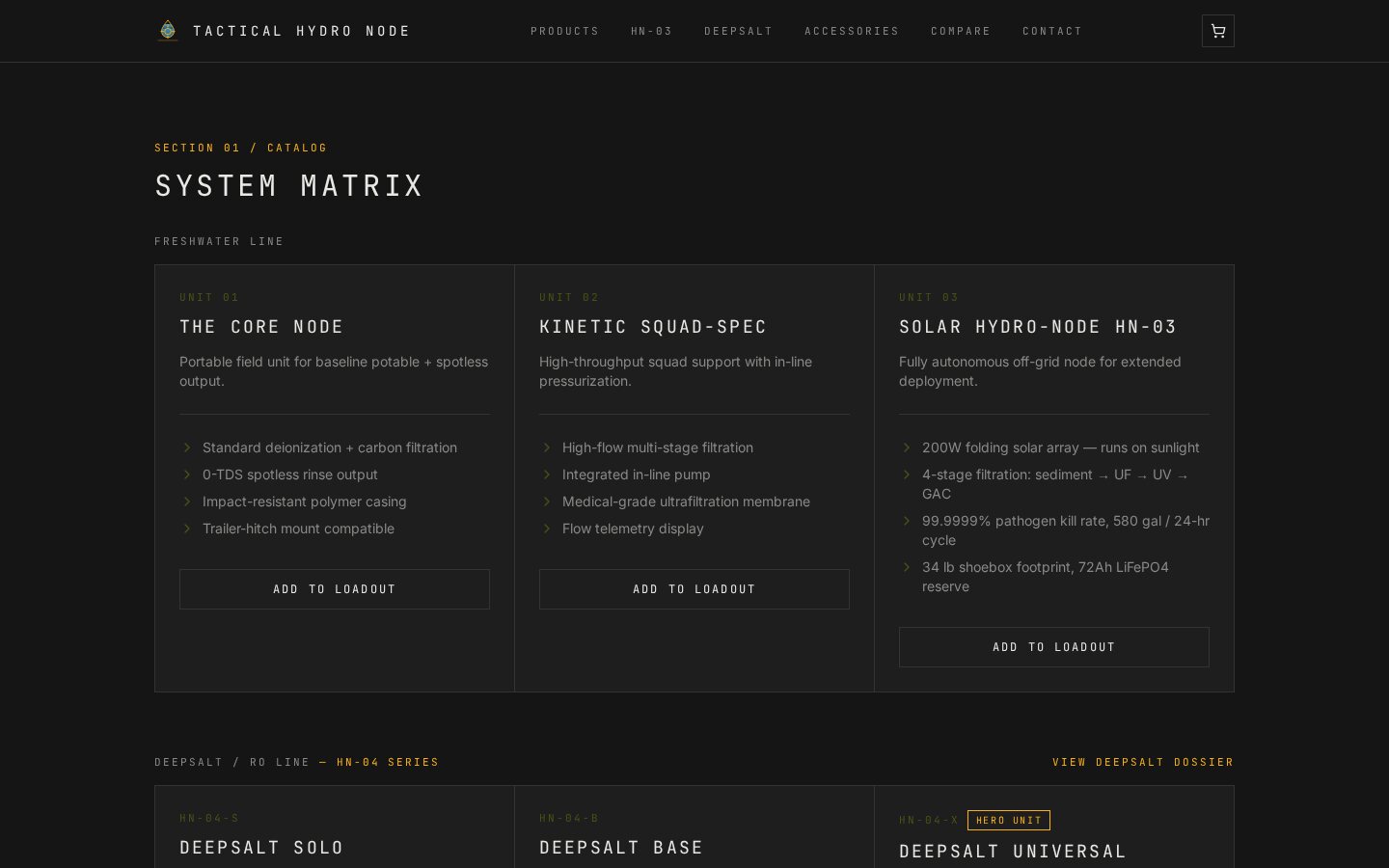 System matrix — every unit as a comparable spec record
